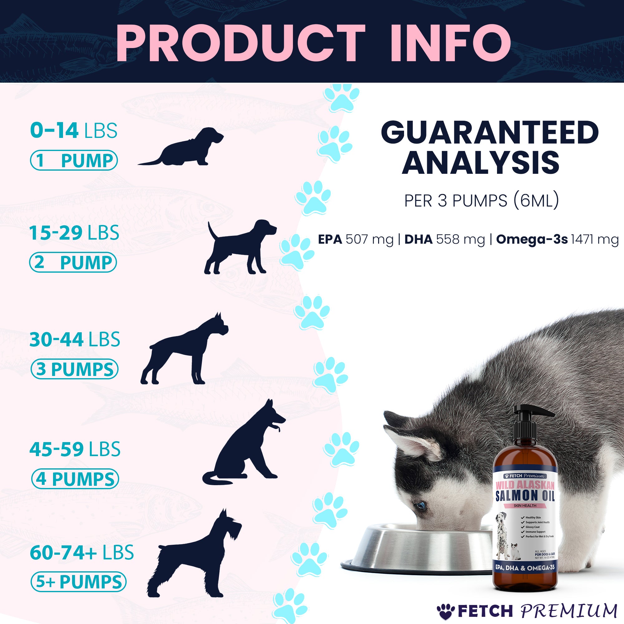Pure Wild Alaskan Salmon Oil *Skin & Coat* for Dogs & Cats <br>Reduce Shedding & Itching - Joints, Brain & Heart Health